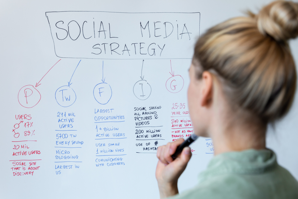 Social Media, Social Media Strategy, 42 Studio
